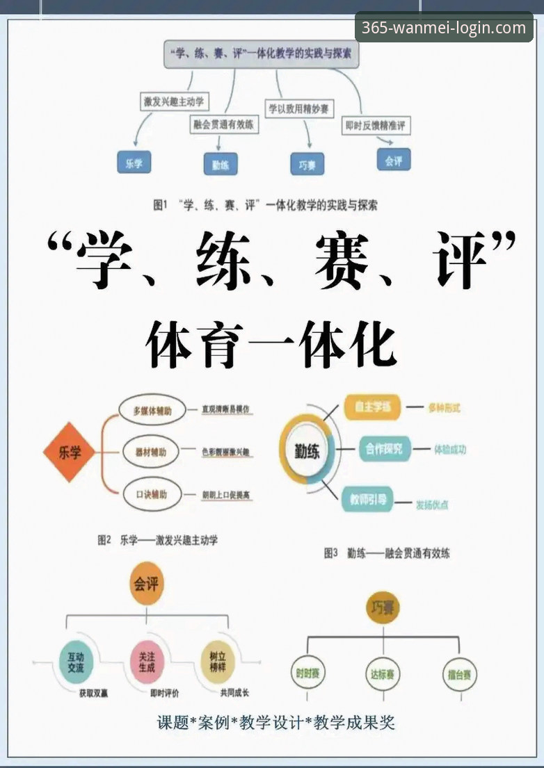 完美体育365wm攻略 突破极限:探索完美体育365wm攻略的5大创新玩法与实战技巧