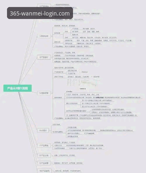 完美体育官网登录与优惠领取完整操作教程：从下载到使用的全流程指南